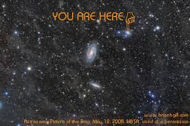 You are here 2
